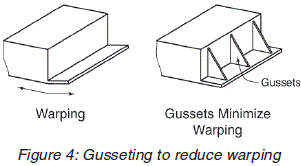 gussets-minimize-warping
